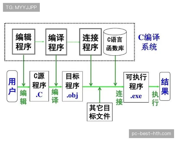 任意球规则详解：判罚条件与执行步骤全解析