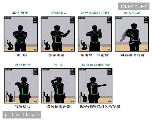 全面解读篮球比赛开球规则执行流程与违例后球权归属说明