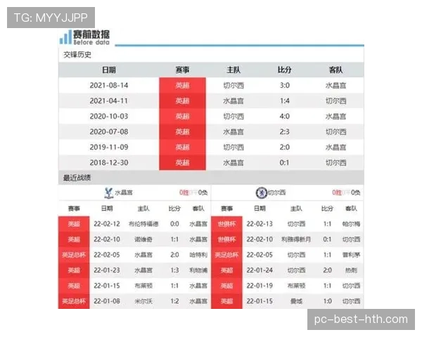 2026世界杯球队进攻数据:哪些球队火力最强 2026世界杯球队进攻数据:哪些球队火力最强